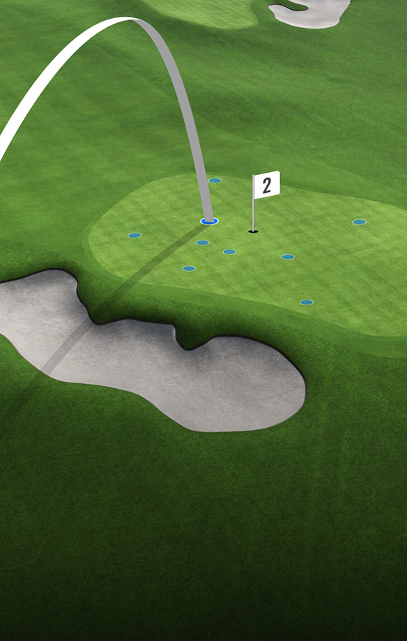 Scratch Lab Golf - Photo 5